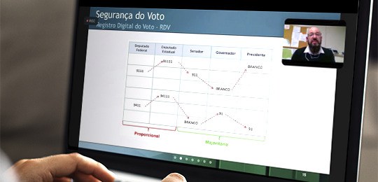 Justiça Eleitoral do Paraná dá prosseguimento ao curso “Mulheres na Política” Imagem de um notebook exibindo o evento on-line. Na tela, há uma tabela no centro, com fundo bra...