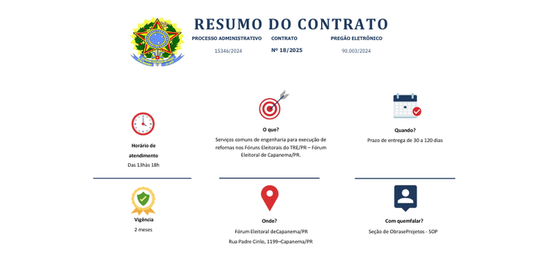 Fotografia em que se observa, em primeiro plano e vista de cima, a parte superior do corpo de um...
