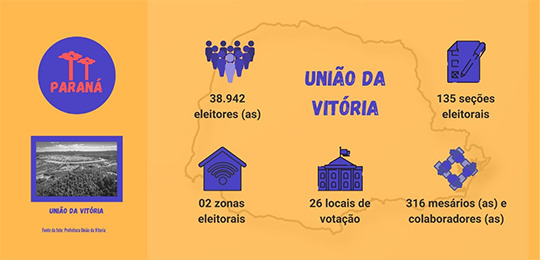 Banner de fundo laranjado com o mapa do Paraná ao fundo.Paraná - União da Vitória38.942 eleitore...