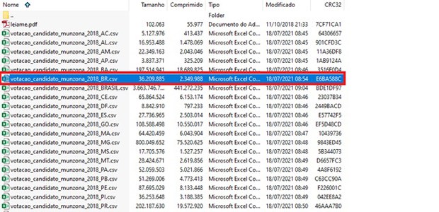 Resultados de eleições e boletins de urna estão disponíveis para consulta no Portal do TSE - 2