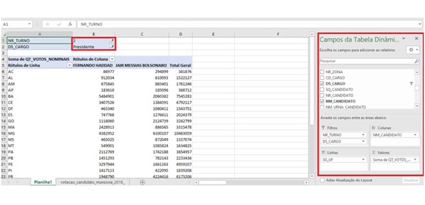 Resultados de eleições e boletins de urna estão disponíveis para consulta no Portal do TSE - 4