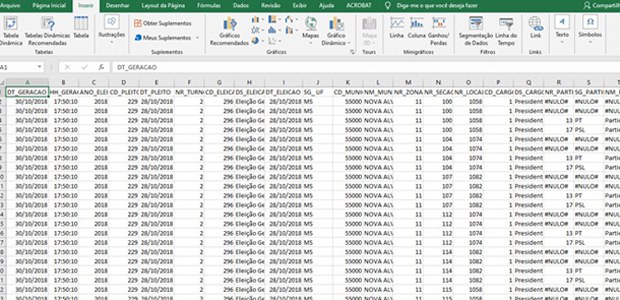 Resultados de eleições e boletins de urna estão disponíveis para consulta no Portal do TSE - 9