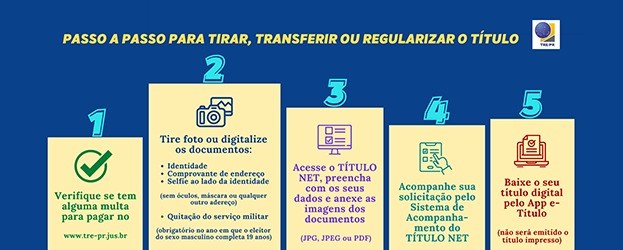 Atendimento remoto — Tribunal Regional Eleitoral do Paraná