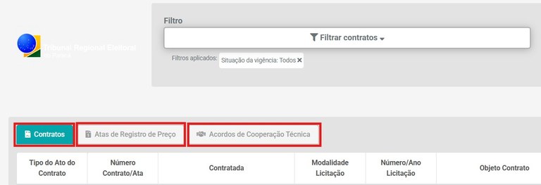 tre-pr-objetos-pesquisa